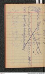 Seite 102, Tagebuch "Photogr. Aufn. 1919" (NHMW-PRAE-BBB-11)